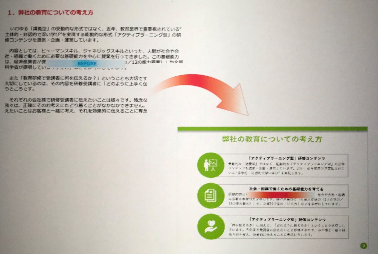 スキルに頼らない伝える資料で受注率アップします 「見やすい、分かりやすい、伝わりやすい」だけでなくロジカル イメージ2