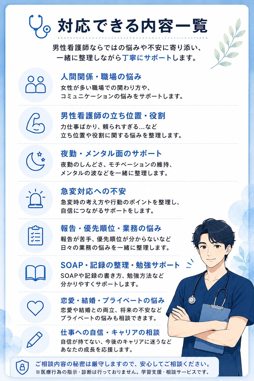 男性看護師ならではの悩みをサポートします 男性看護師特有の不安や人間関係をサポート イメージ2