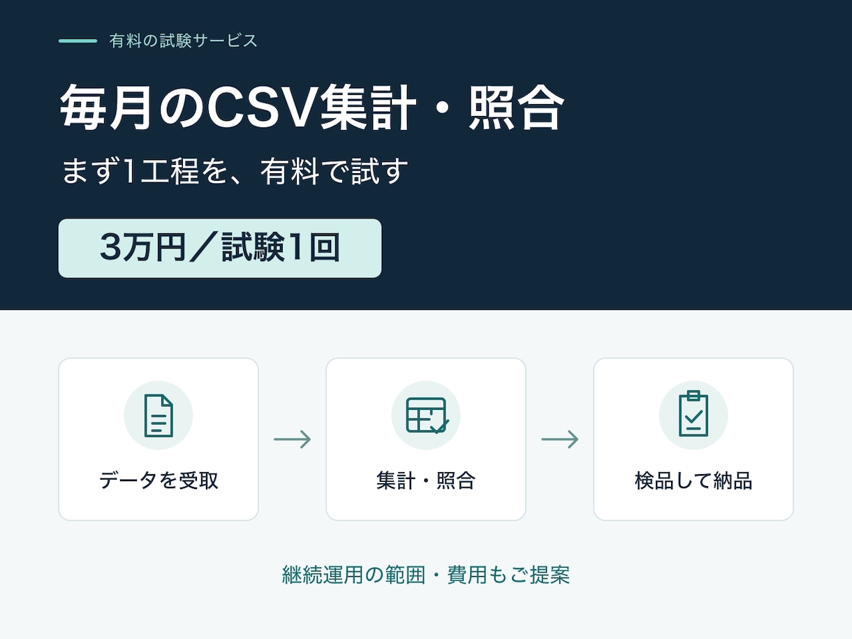CSV集計・照合の自動化を試験導入します 1工程を検品付きで試験導入｜継続運用も相談できます イメージ1