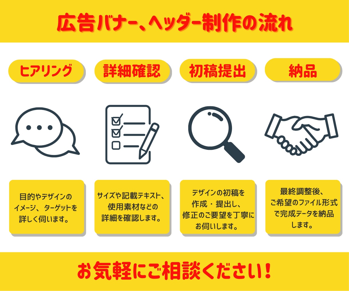 SNSバナー・ヘッダー・広告画像等、制作しますます あなたのイメージに合うオシャレな画像をプロが制作します イメージ2