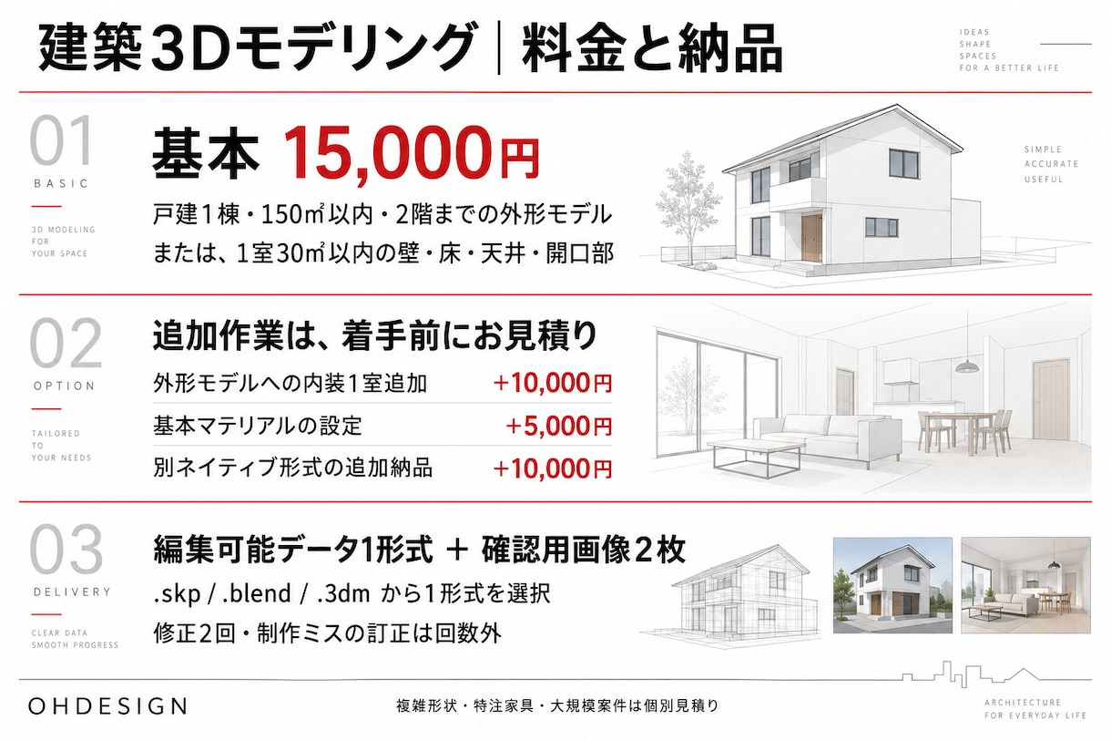 図面から建築3Dモデルを制作します SketchUp・Blender・Rhino対応 イメージ2