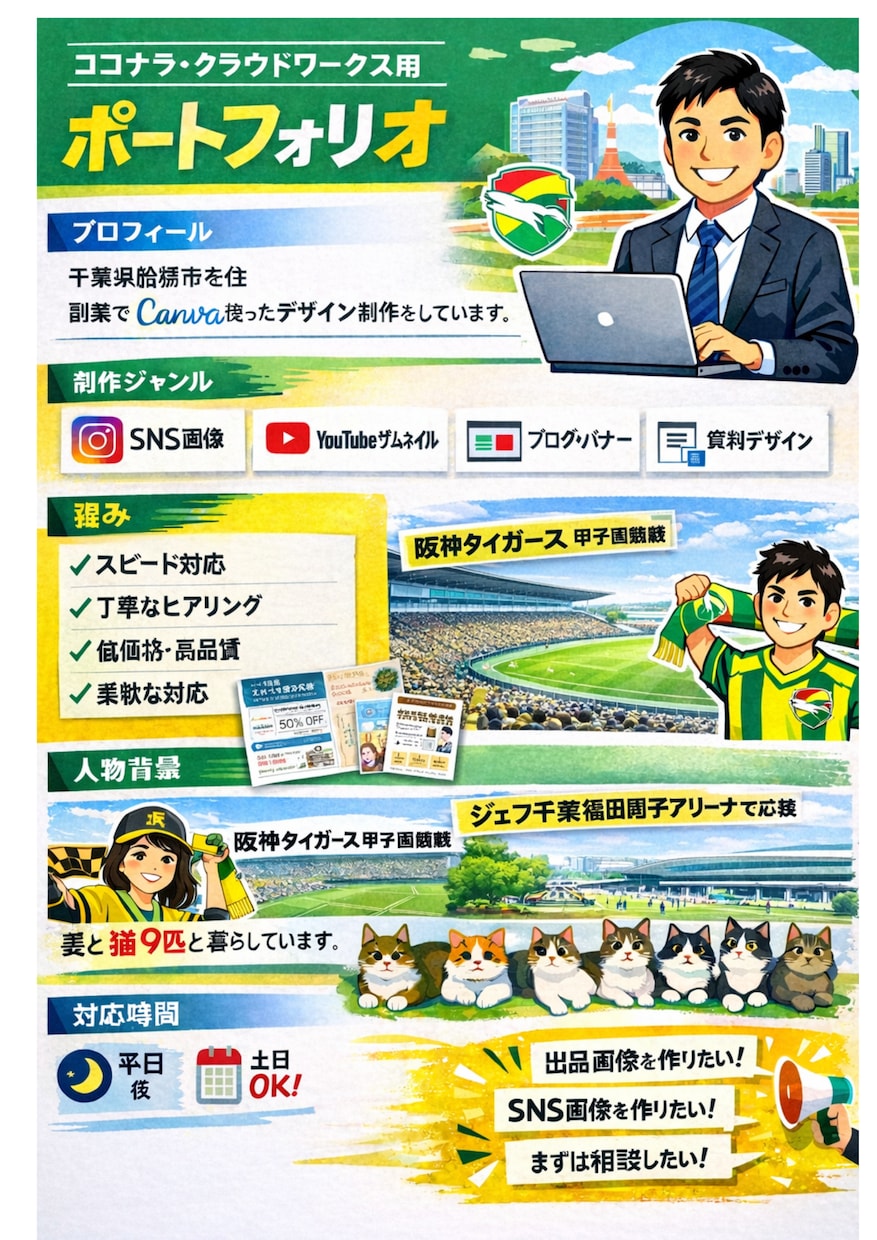 サムネイル、広告チラシなど作成します 丁寧に見やすく制作いたします。 イメージ2