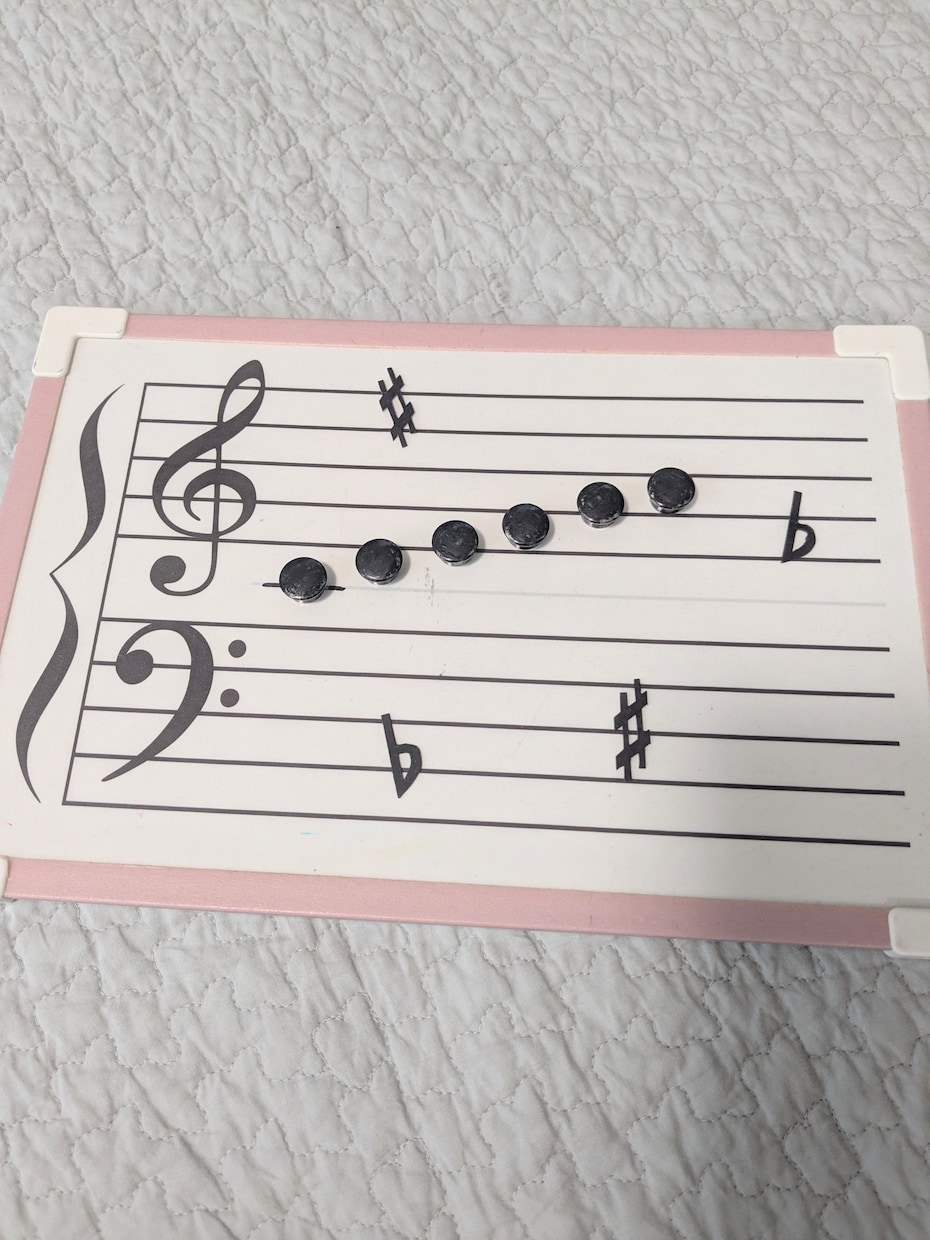 お好きな1曲を弾けるようにサポートします あなたの好きな曲、憧れている曲を一緒に完成させましょう☆ イメージ5