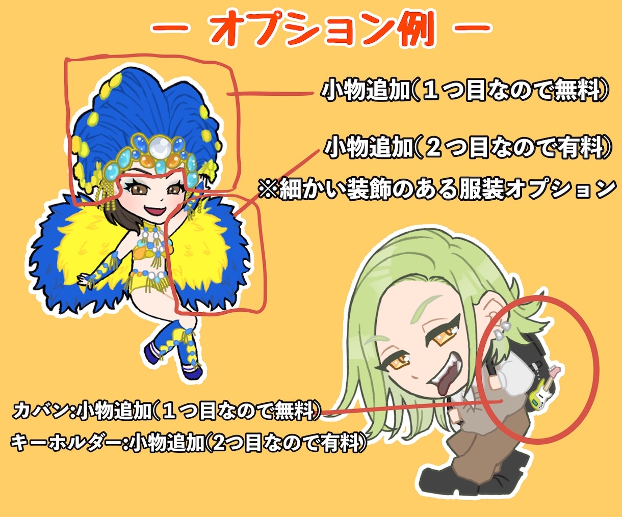 立ち絵から、写真から！可愛くデフォルメ化します アイコンや等身絵、写真のデフォルメ化にどうぞ！ イメージ4