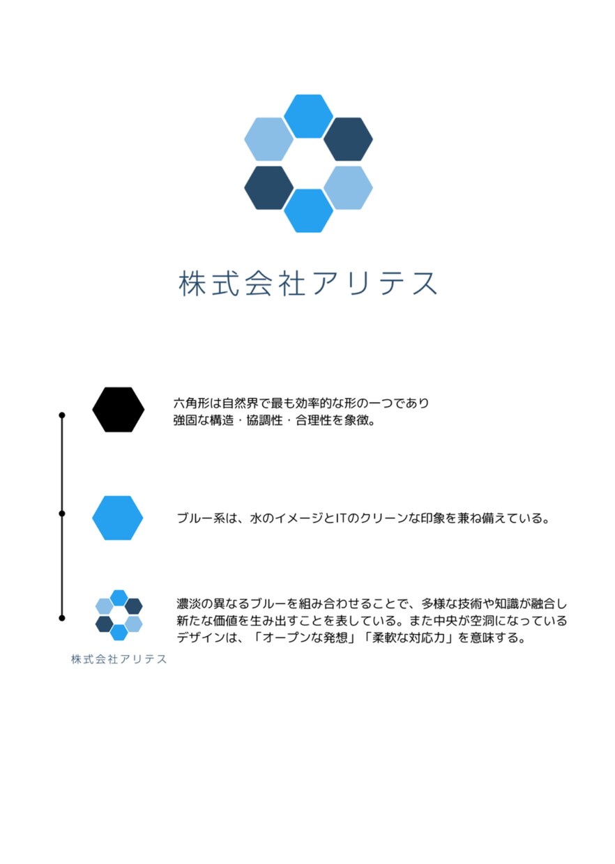 初案3案❗️最短即日プロが企業ロゴ作成をします 修正も原則無制限！企業・会社ロゴの作成はお任せください イメージ3