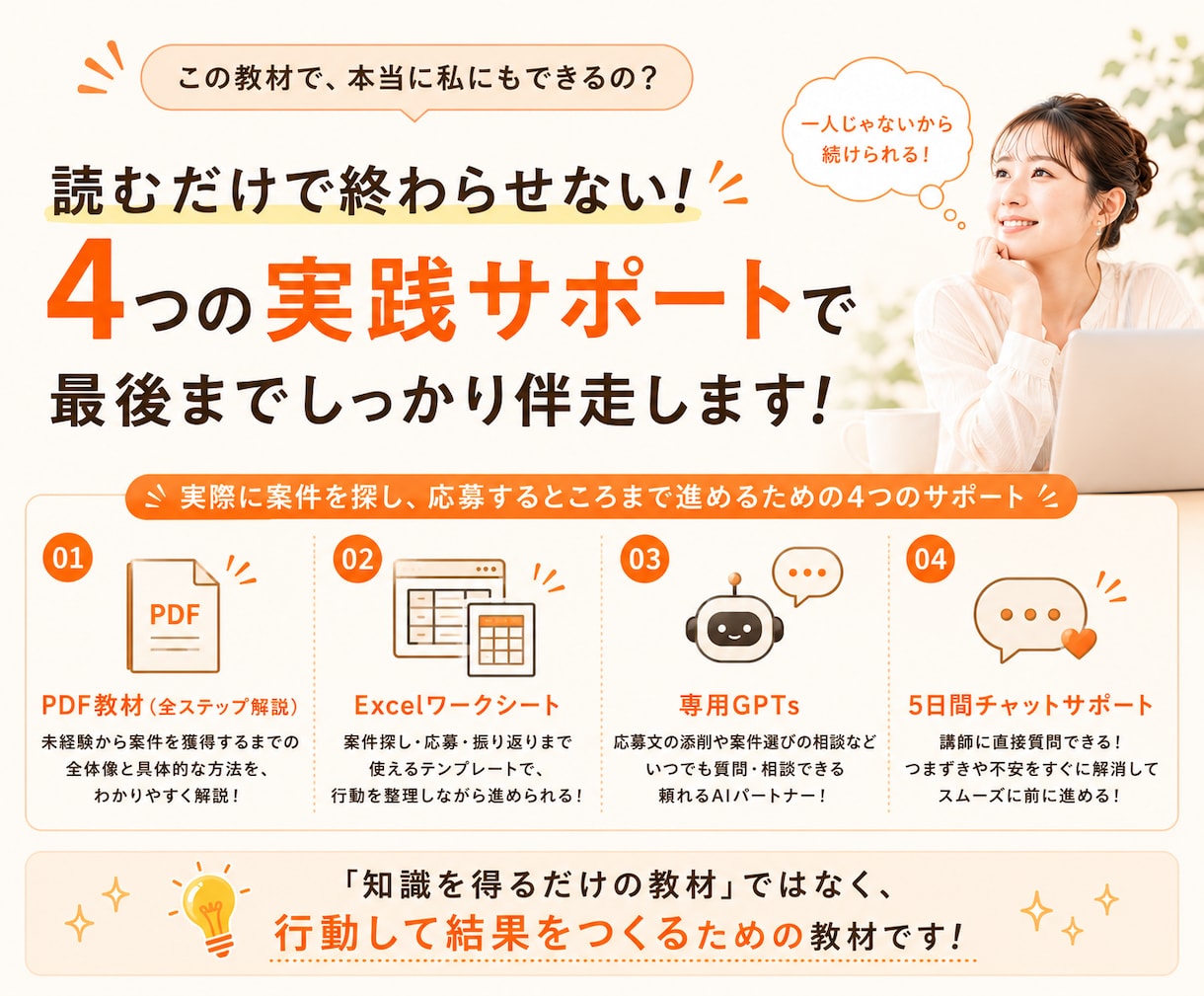 未経験から在宅で収入を得るための副業を教えます 初心者・主婦OK｜スマホから始める実践ロードマップ イメージ6