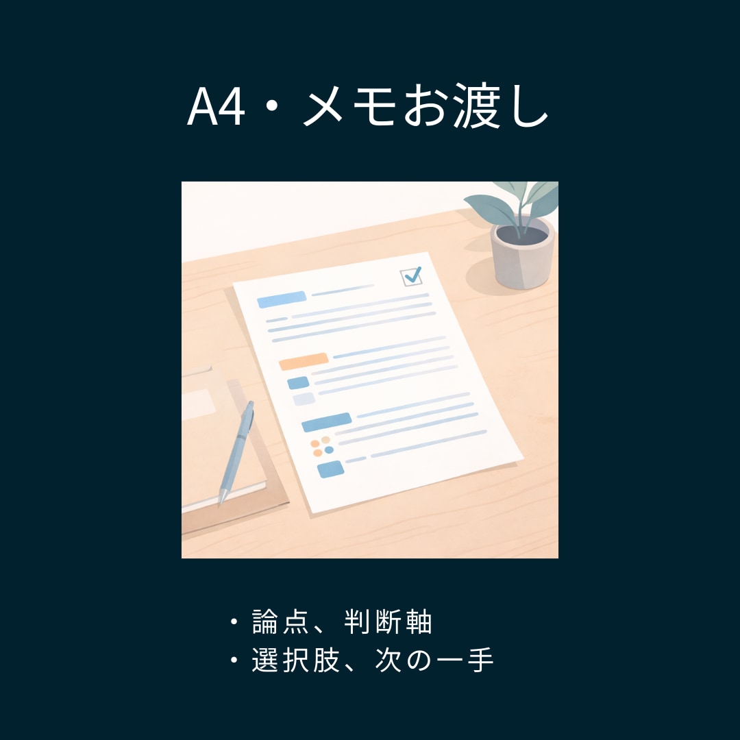 決められない悩みを整理します 決められない理由を構造化し、自分の判断軸を取り戻す対話 イメージ5