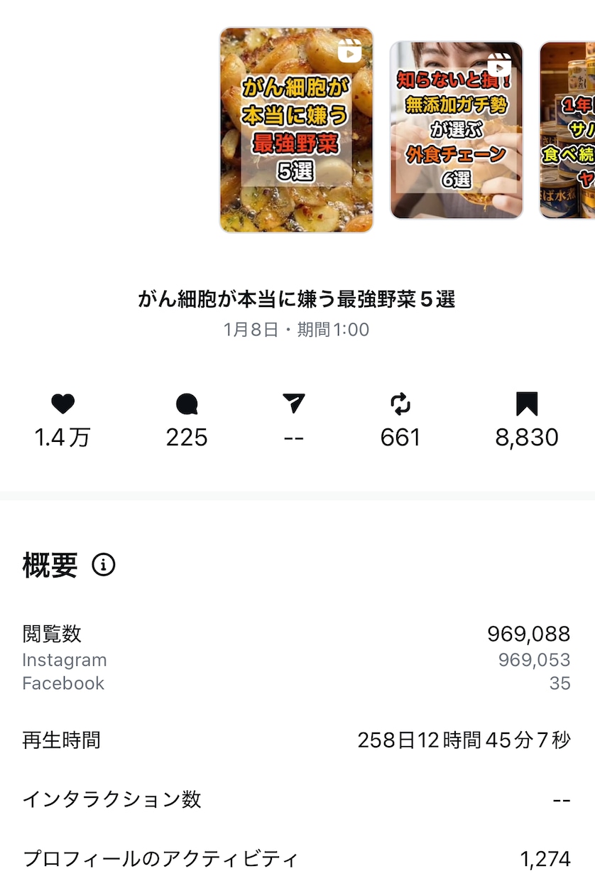 2ヶ月でフォロワー5000人達成した方法公開します AI×顔出しなし！知識０からのインスタ大攻略！ イメージ4