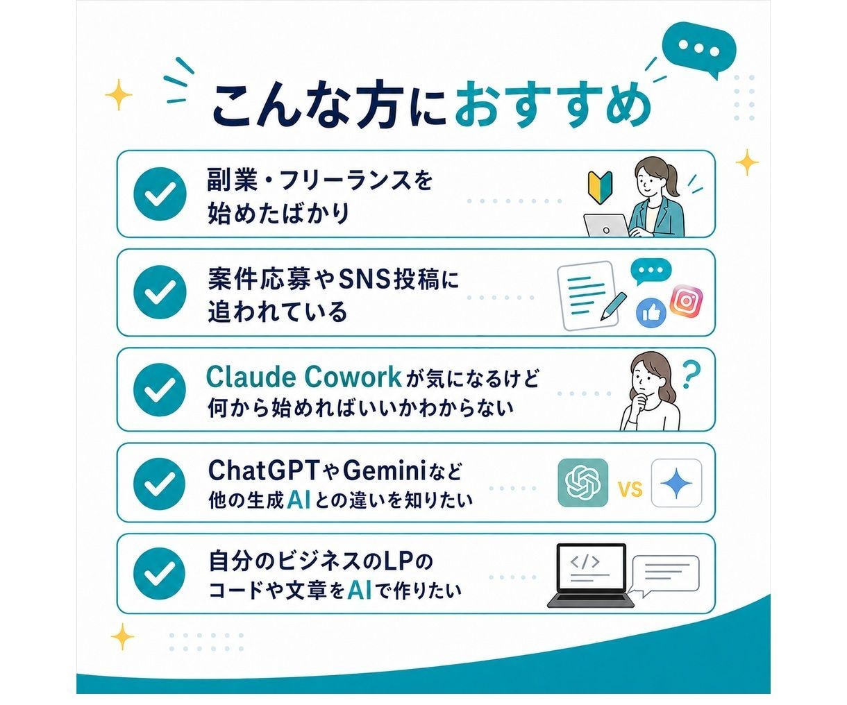 業務爆速化！ClaudeCowork活用法教えます プログラミング不要！AIがあなたの仕事を丸ごとサポート！ イメージ2