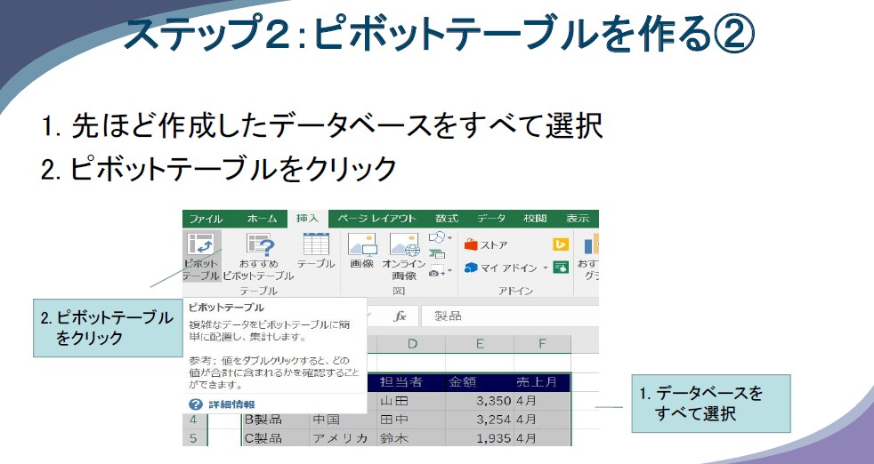 エクセル ピボットテーブルのコツをお伝えします エクセル最強のデータ集計＆分析ツールをマスターしたい方へ イメージ7
