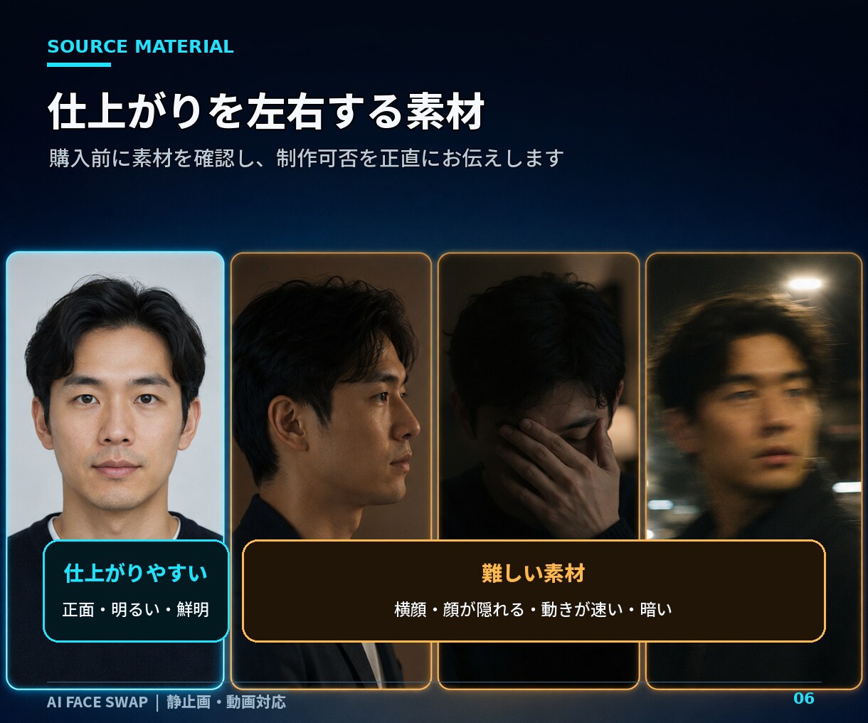 AIで動画の顔を自然な別人へ変更します 髪型・服装・背景を活かし、動画内の顔をAIで自然に合成します イメージ6