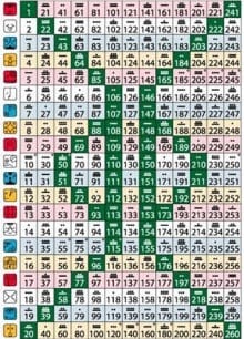 今世のテーマと潜在意識の鑑定書作成をします 【前世と現世を繋ぎあわせ楽しむためのツールに♫】 イメージ3