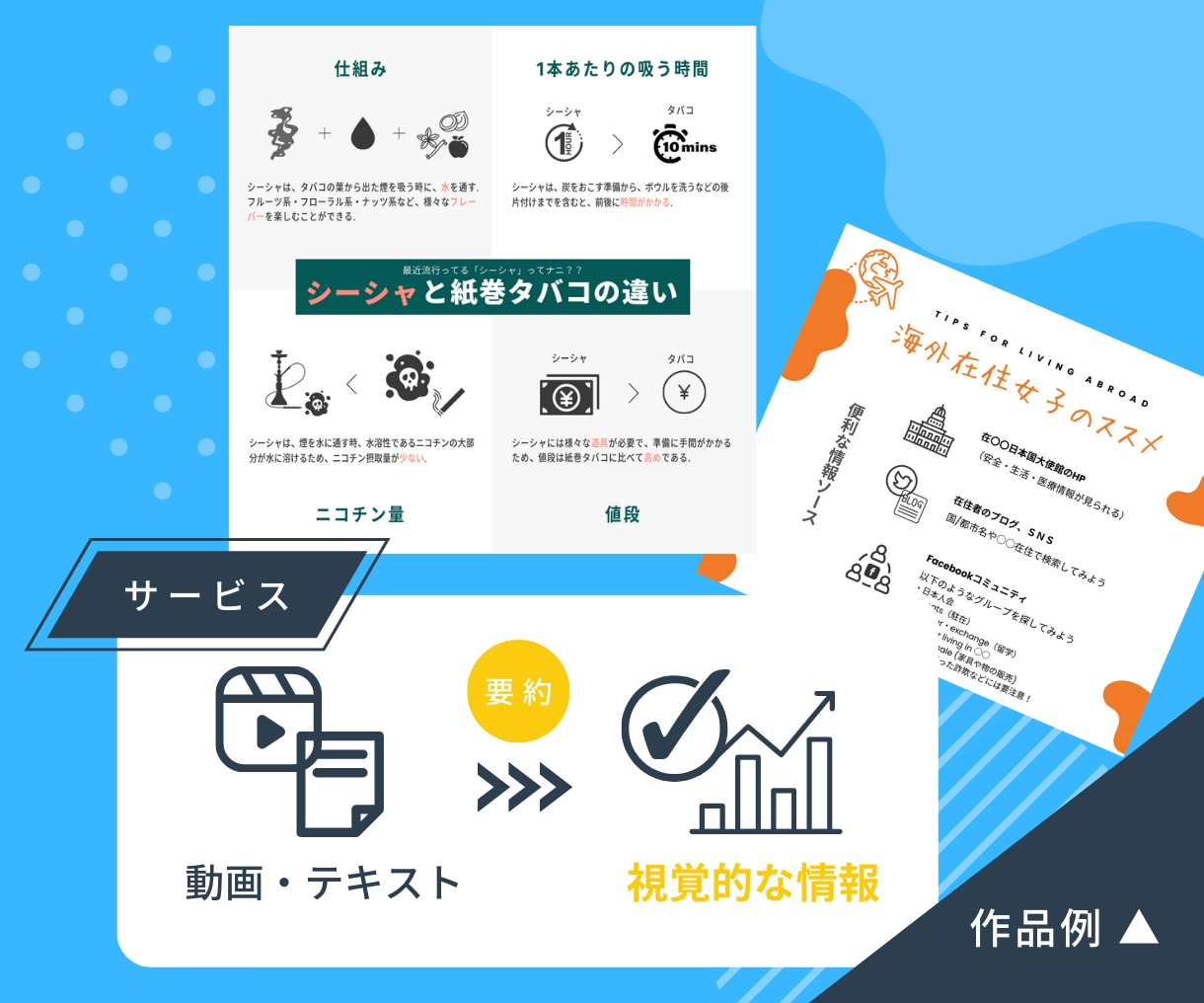 アイデアが一目で伝わる！SNS用の図解作成します Twitterでの発信を効率的にしませんか？ イメージ2