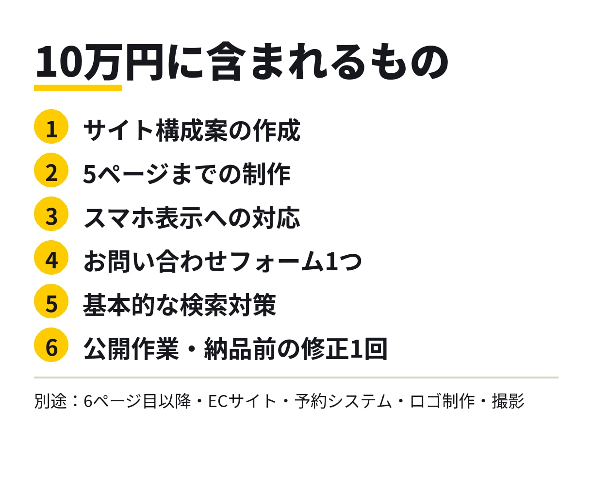 AI駆動開発でホームページを3日で作ります 【見積り無料】原稿がそろって3営業日で公開｜保守も対応 イメージ3