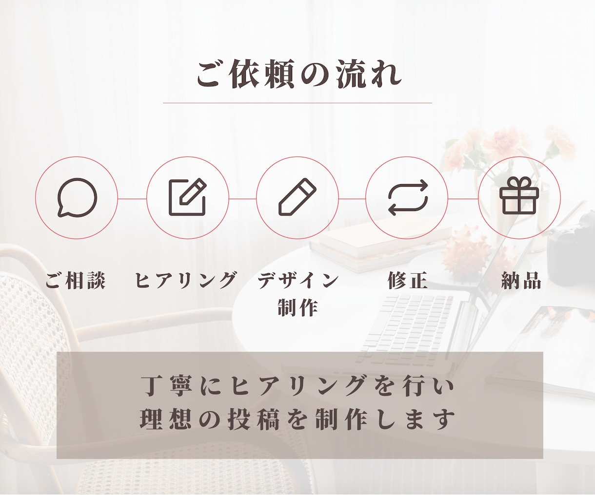 サロン集客向けInstagram投稿画像作成します サロンの世界観を伝える投稿制作/エステ/美容/ネイルなど イメージ4