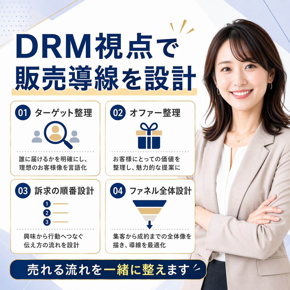UTAGEを入れたのに売れない導線を改善します DRM視点で販売導線を改善、売れない導線を7日で整えます イメージ2