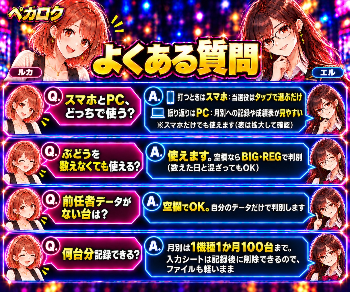 ジャグラー設定判別と個人データ管理シート提供します 現行全機種対応／フラグ別・ぶどう・前任者データも判別に使用 イメージ9