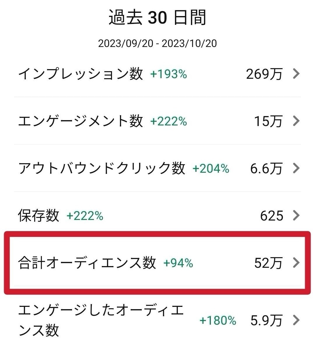 月間閲覧者数約30万人＆5個の垢を使って拡散します 2026年で出品終了予定！あなたの商品を複数拡散で魅せます！ イメージ5