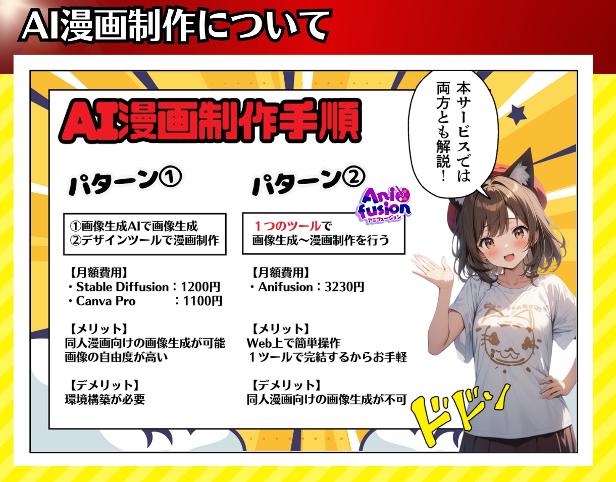 知識０からの『AI漫画制作完全ガイド』提供します ✅【素材集・テンプレ付】初心者でもAI漫画家になれる攻略本 イメージ6