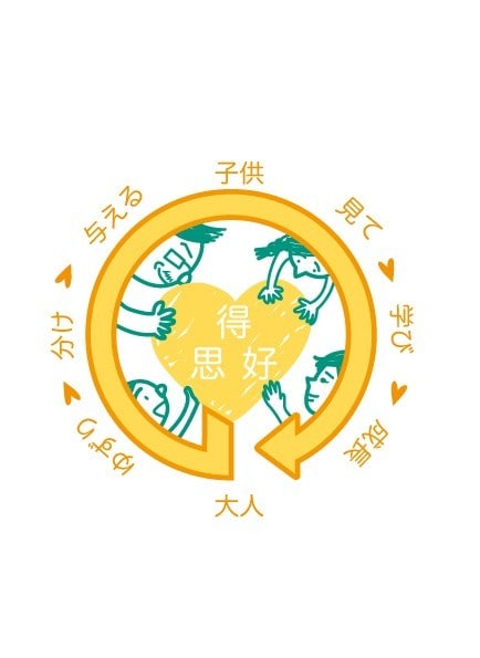 挿し絵、イラスト承ります イメージをイラスト化してほしい等…お気軽にご相談ください♪ イメージ5