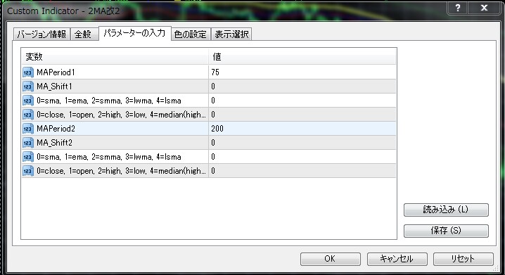 2本のMAを平均化したMAのインジケータになります MT4　移動平均線　FX　MA　自己流MA　優良 イメージ2