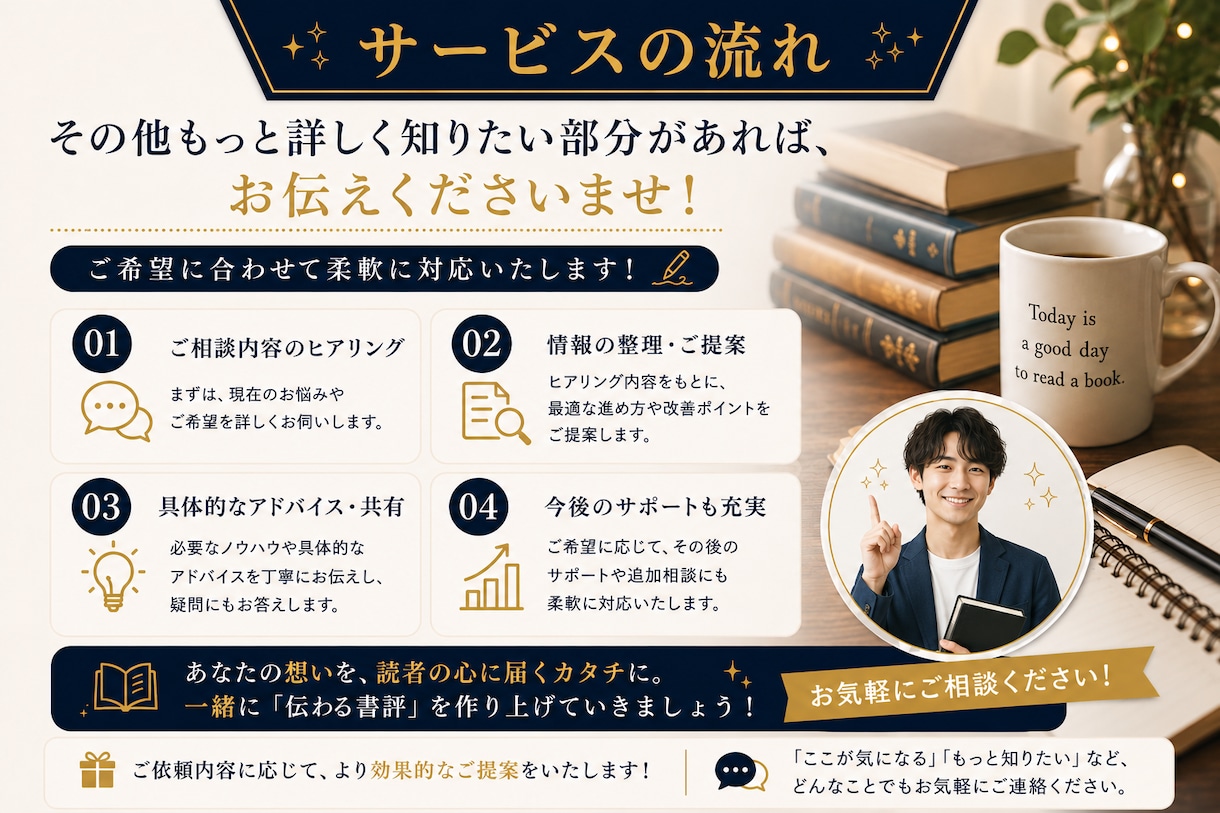 読書好きフォロワー5000人に著書をPRします 読者目線の書評で作品の魅力を広げます！ イメージ7
