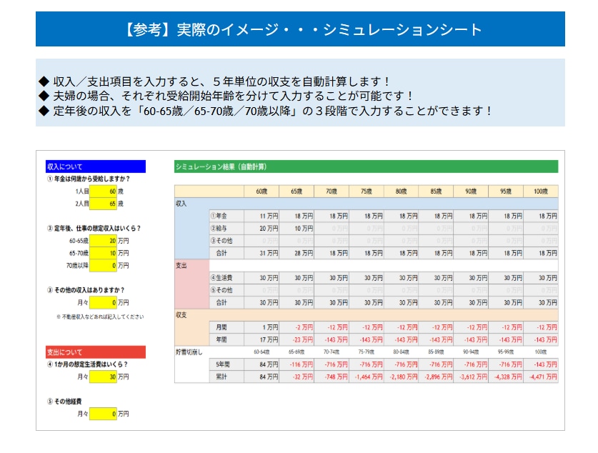 夫婦の年金と生活費を自動計算します 【1箇所入力】夫婦の年金と定年後の赤字リスクを見える化 イメージ9