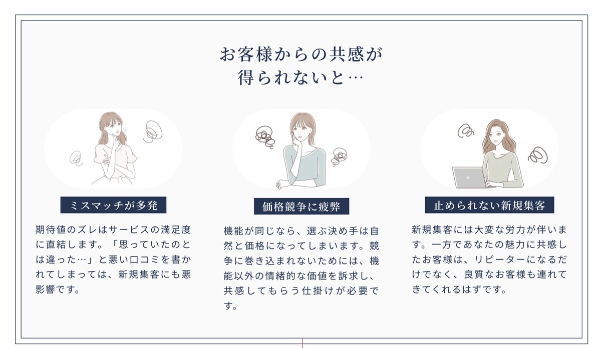 世界にひとつのLP「共感型LP」を制作します LPの原稿は、対話型インタビューで引き出したあなただけの想い イメージ4