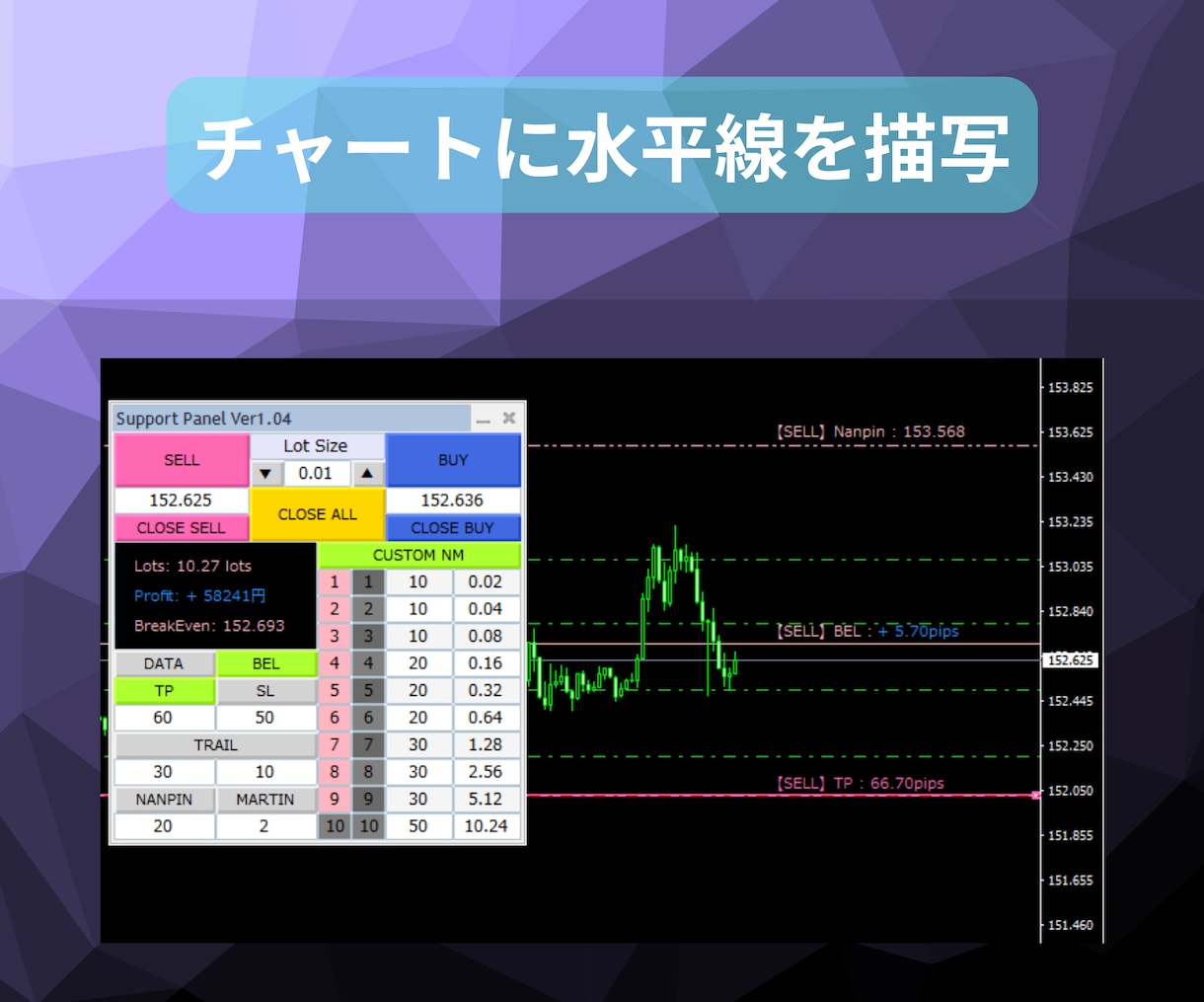 UI搭載のパネル式サポートツールを制作致します あなたのトレードを、もっと快適に、もっと賢く。 イメージ8
