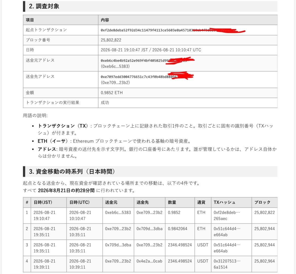 仮想通貨詐欺の資金の流れを追跡し調査資料を作ります 弁護士・警察への相談に持参できるPDF｜送金と取得日時を明記 イメージ2