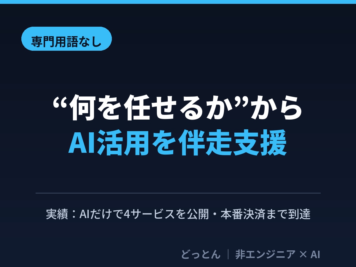 非エンジニア向けにAI業務効率化を伴走支援します AIで4サービス公開。切り分けから専門用語なしで伴走 イメージ1
