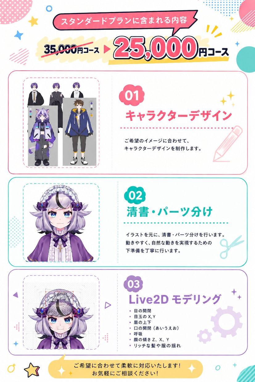 VTuber配信者向けLive2Dモデル制作します ９月３名様限定！25,000円低価格でご案内！ イメージ2