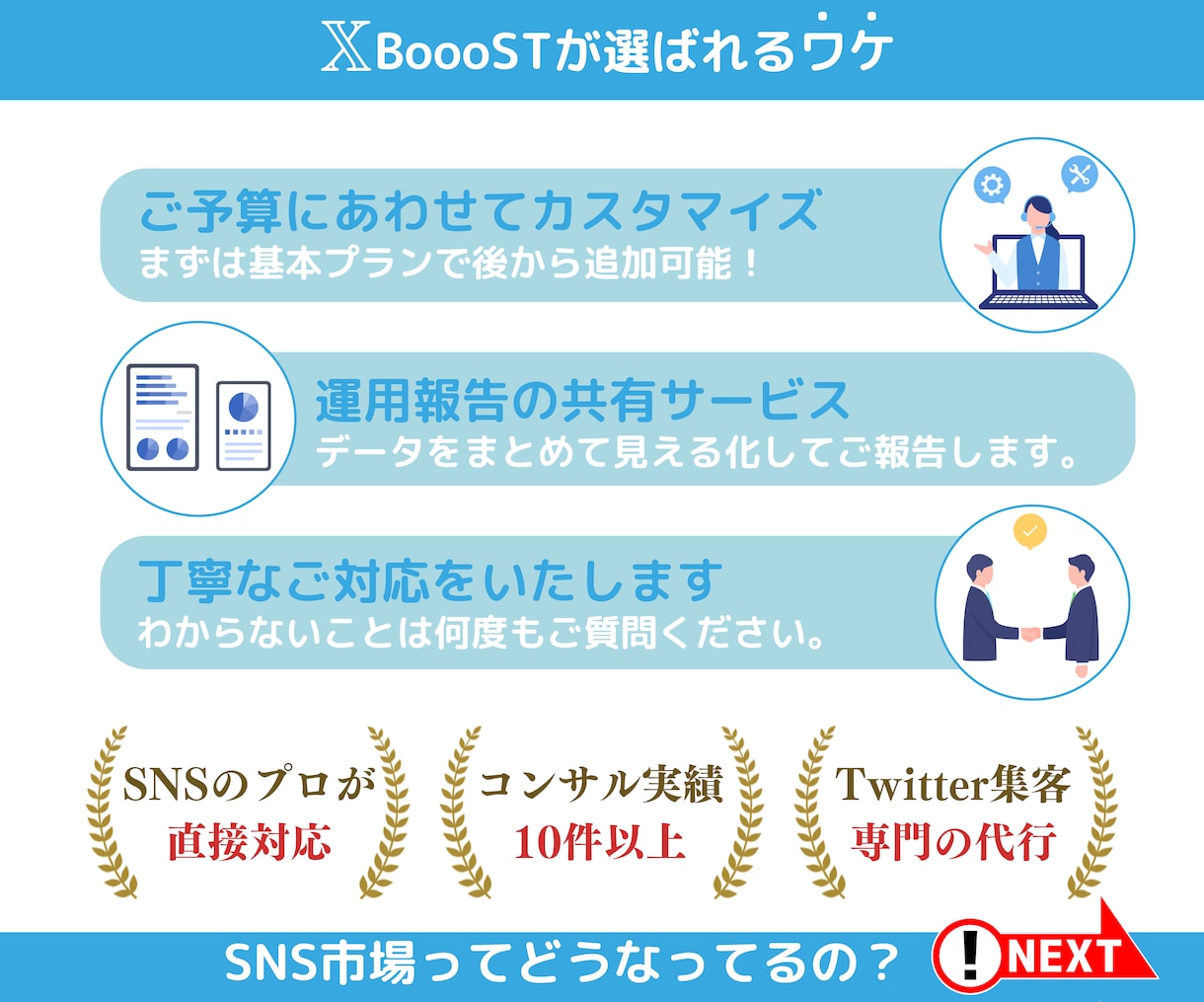 Xツイッター2万フォロワーのプロが運用代行します 「なにから始めればいいかわからない」なら、まずはご相談下さい イメージ3