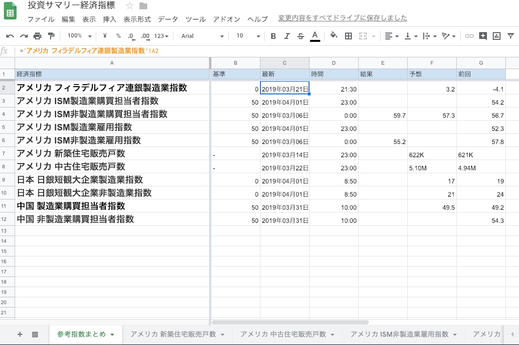 サイトの様々な情報をスクレイピングします 取得ボタンをクリックするだけの簡単操作!!! イメージ5