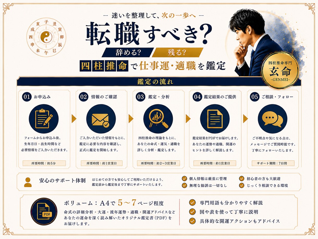 転職すべきか四柱推命で仕事運と適職を鑑定します 辞める？残る？あなたに合う働き方と転職時期を読み解く イメージ4