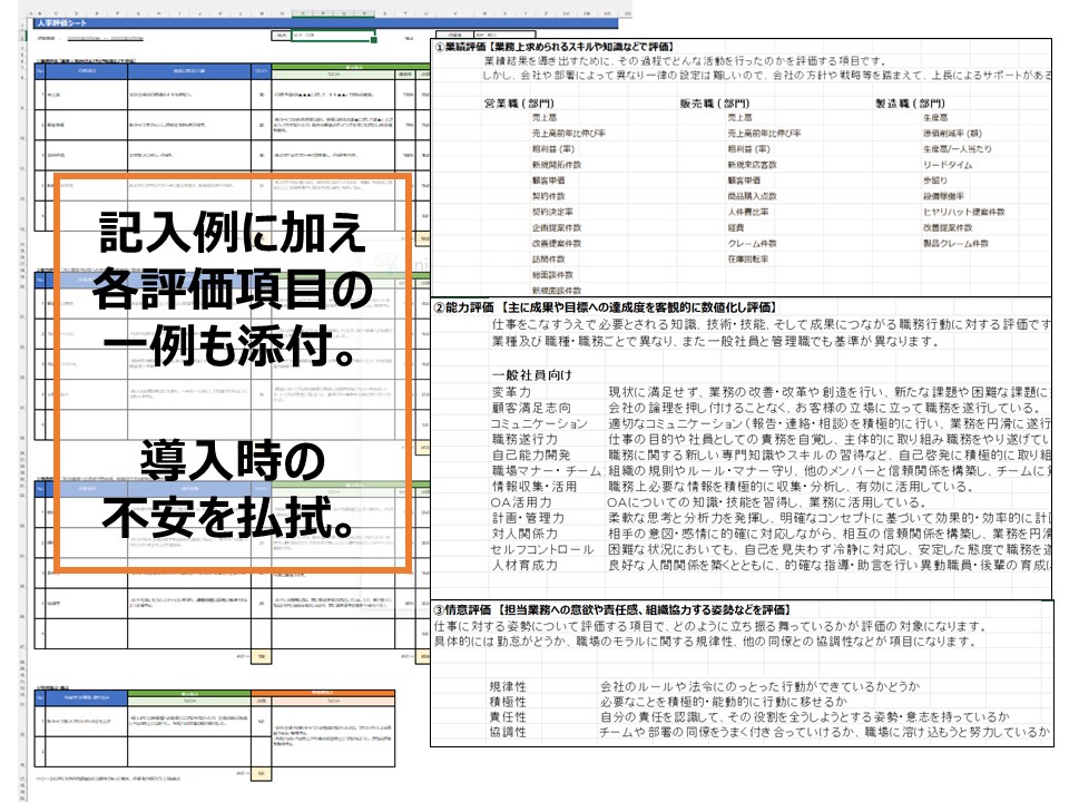 これから人事評価を導入する企業を支援します ３つの評価軸で適正に評価。ウェイトの調整も可能です。 イメージ7