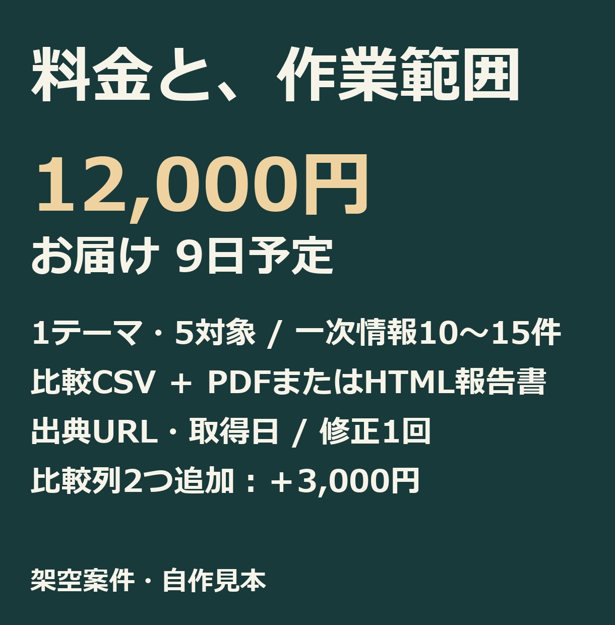競合5件を出典付き比較表に整理します 価格・条件を横並びに。CSVと出典付き報告書 イメージ4