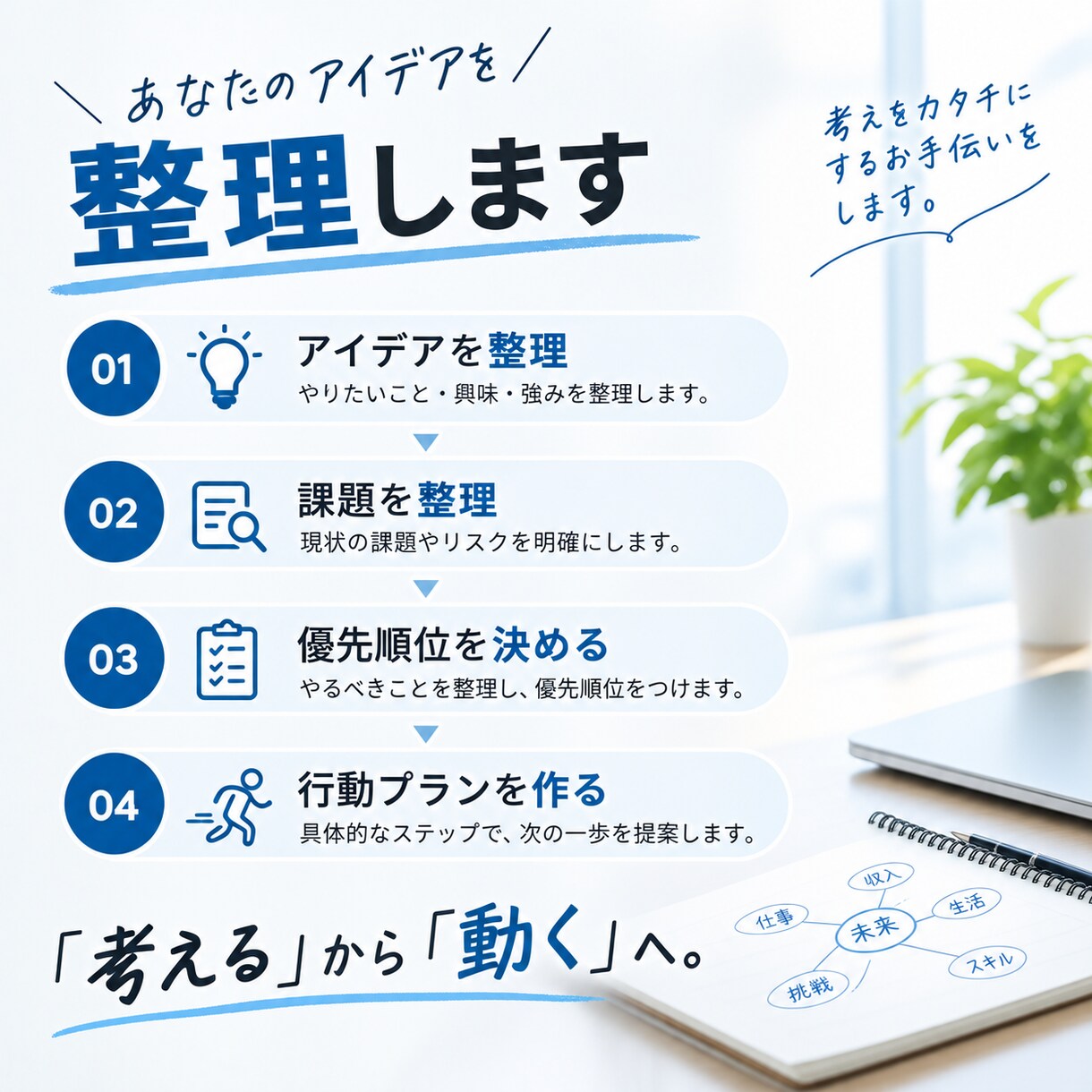 あなたの「やりたい」を整理して、行動プランにします アイデアや悩みを整理して、「次に何をすればいいか」まで形に。 イメージ3