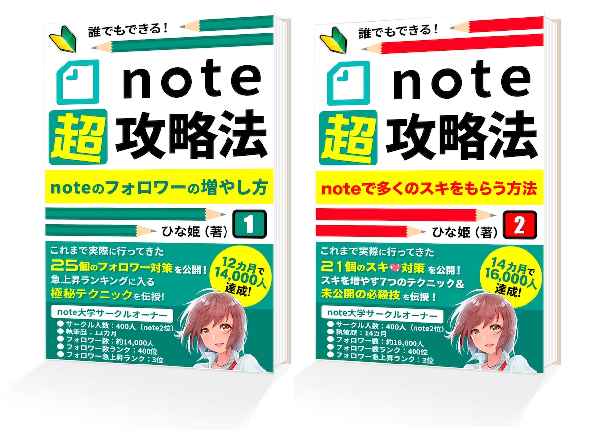 Amazonランキング全部門1位の取得方法教えます Kindle出版の10冠獲得方法（登録全カテゴリ全て1位） イメージ9