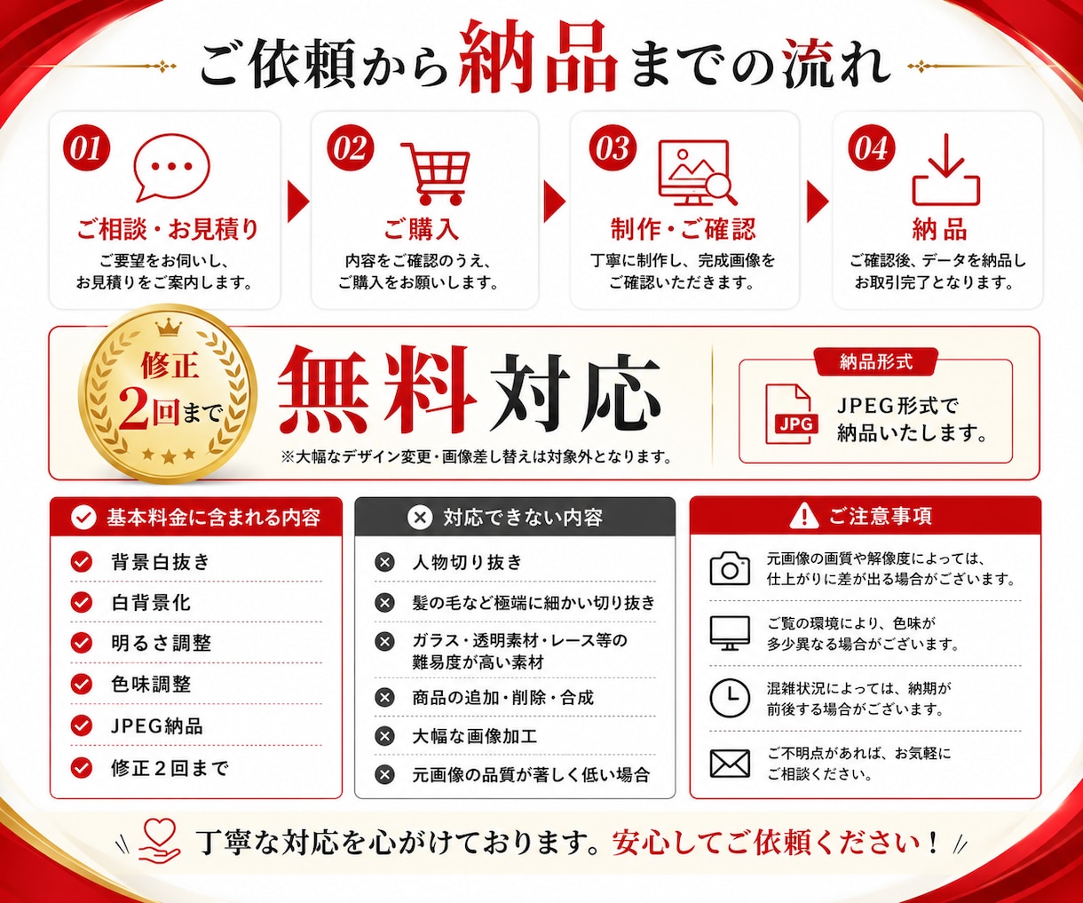 Amazon・楽天｜商品画像の白抜きします 修正2回無料！売上アップにつながる丁寧な画像補正！ イメージ3