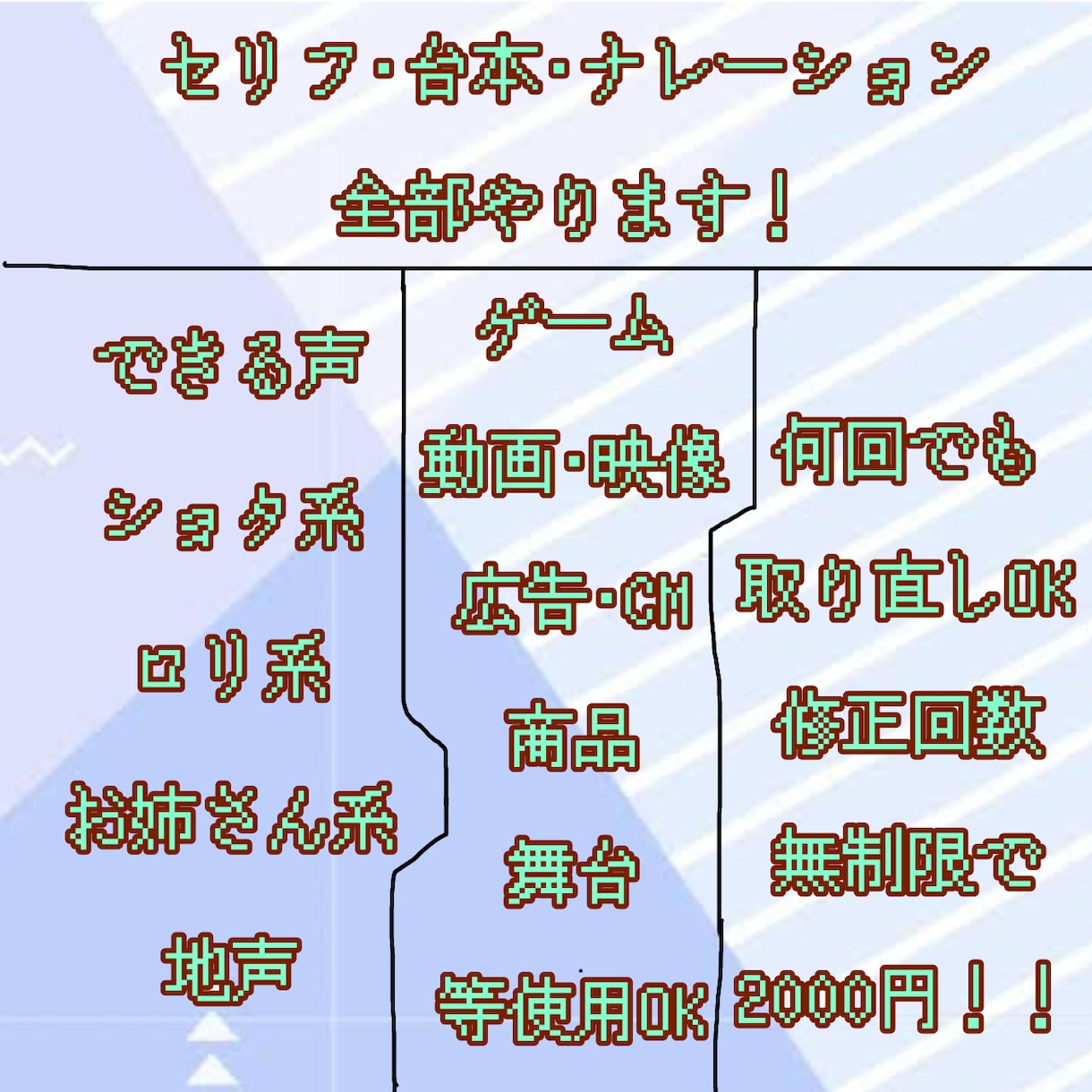 全ての物にナレーションをつけます ショタ系やお姉さん系等もお任せ下さい! イメージ1