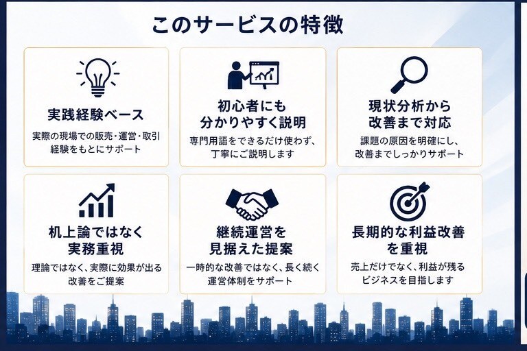 プロがAmazonのコンサル・運営代行致します 現場経験ベースで"売れるAmazon運営"を支援！！ イメージ3