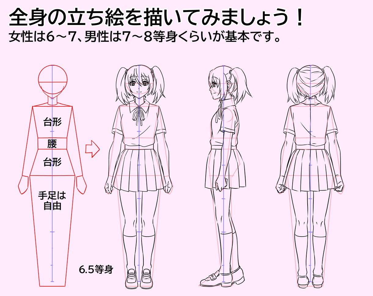 オリジナルキャラクター設定の作成をお手伝いします お客様専用のキャラクター作成の添削、アドバイスを致します！ イメージ1