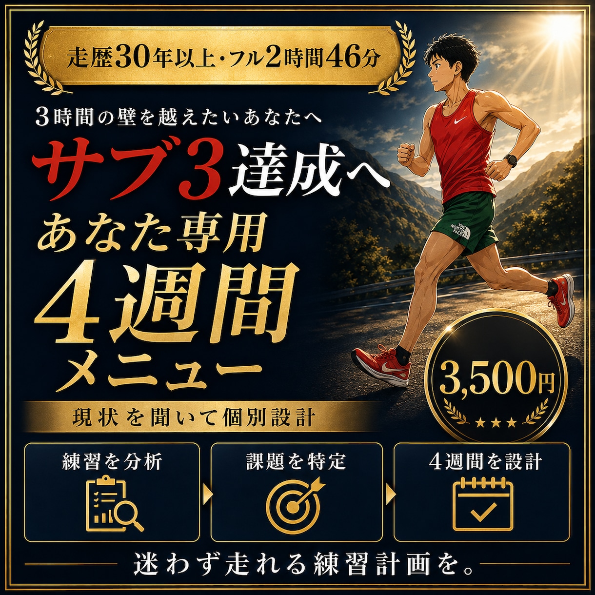 サブ3達成へ4週間の練習メニューを作ります フル2時間46分・100km7時間45分のランナーが個別設計 イメージ1