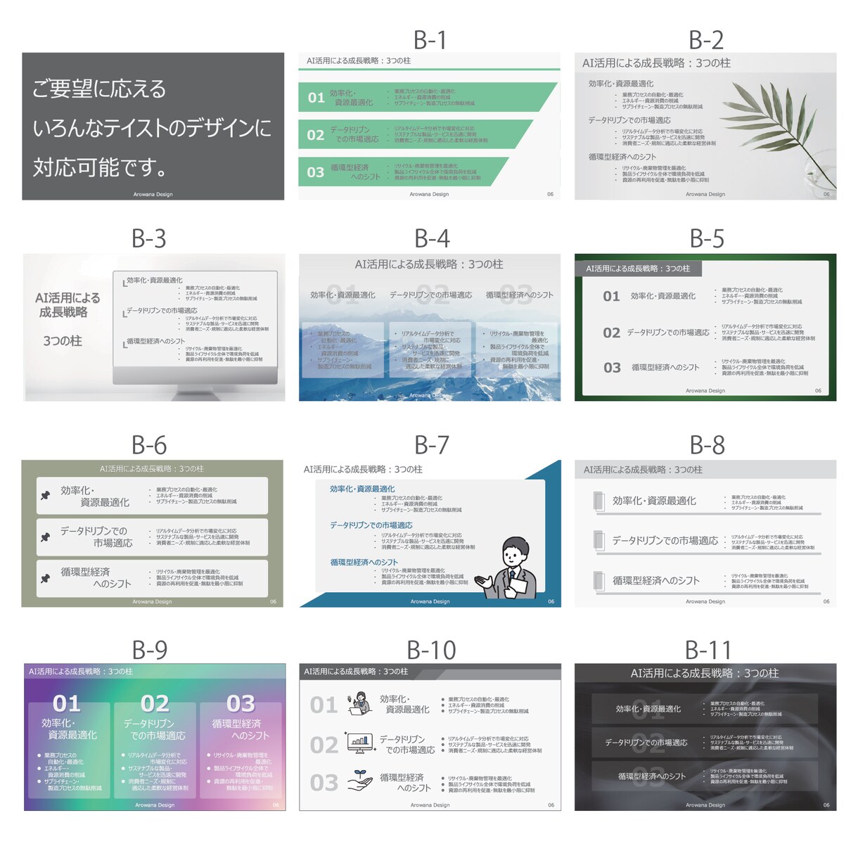 プロのUIUXデザイナーがあなたの資料作成します 現役デザイナー兼ディレクターが15年のノウハウで磨きます！ イメージ4
