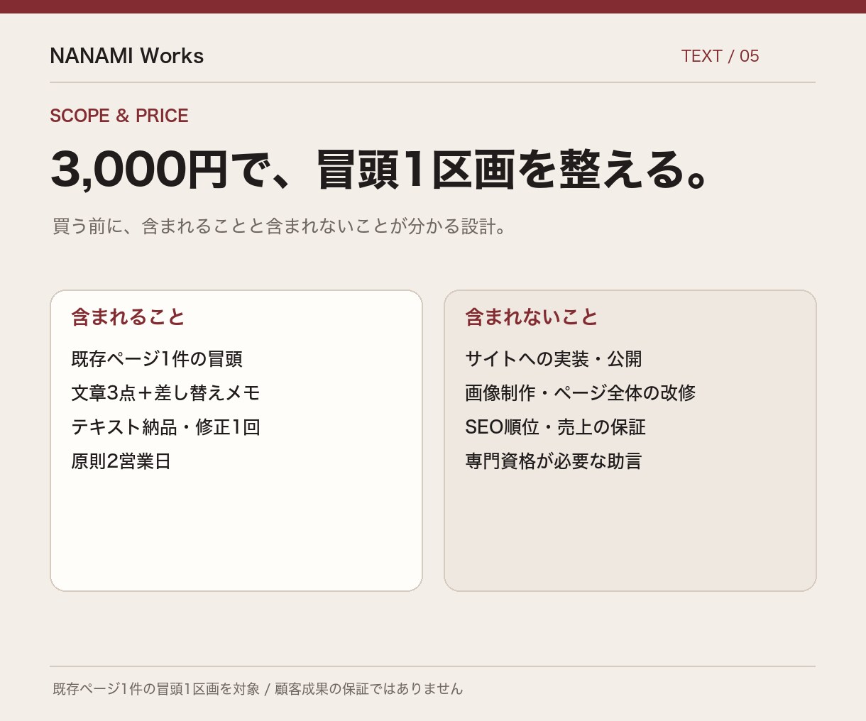 既存の商品ページの冒頭文を整えます 購入前の疑問を減らす見出し・説明・相談文を納品 イメージ5