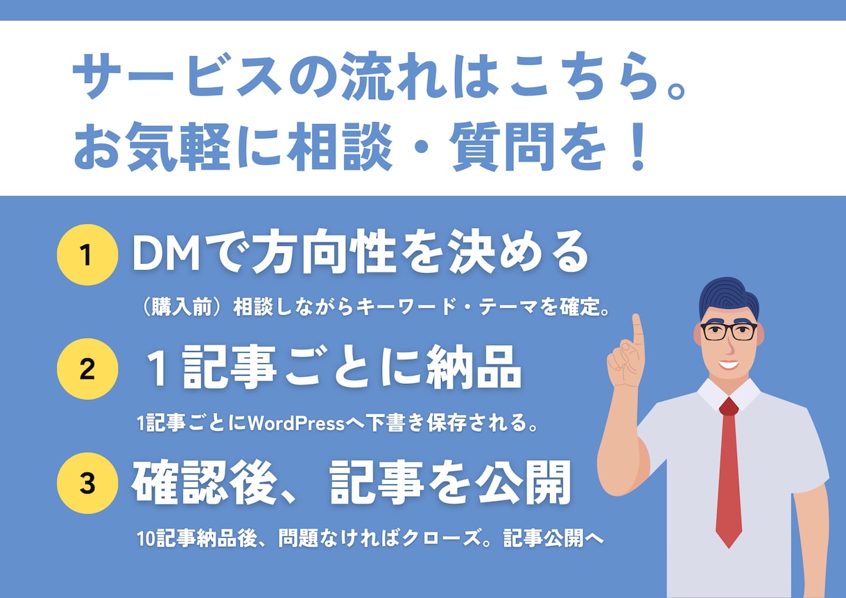 SEO強化！2万文字 執筆＆アクセス解析します 実績258件！読者を惹きつける記事とデータ分析で集客アップ イメージ3