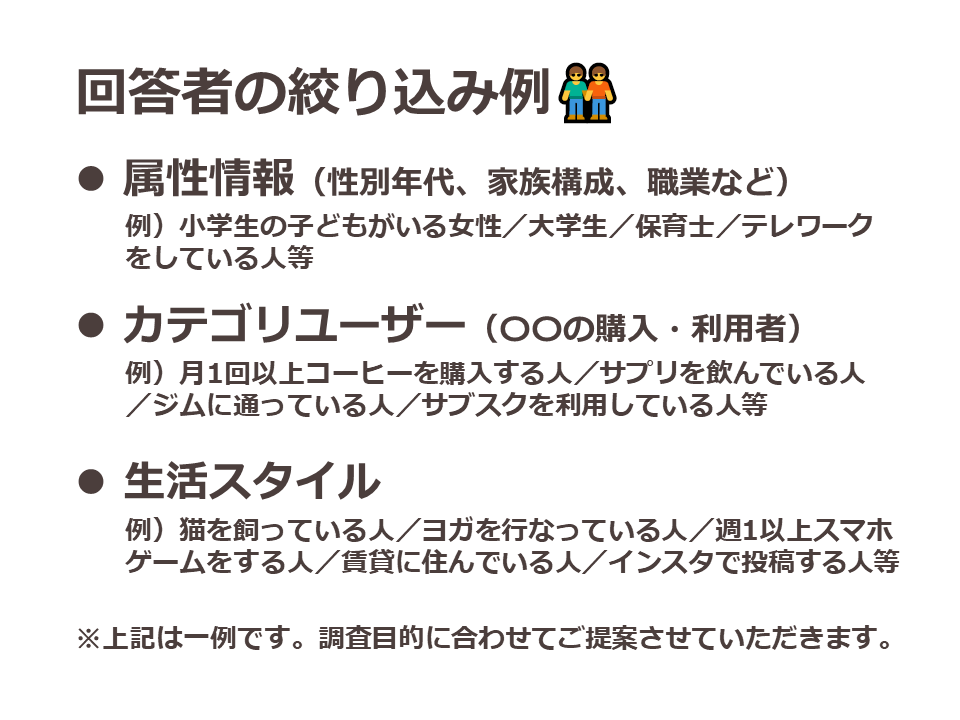 アンケートの回答を集めます 調査のプロが代行します アンケート/ブログ記事/商品・事業開発/卒論/プレスリリース イメージ4