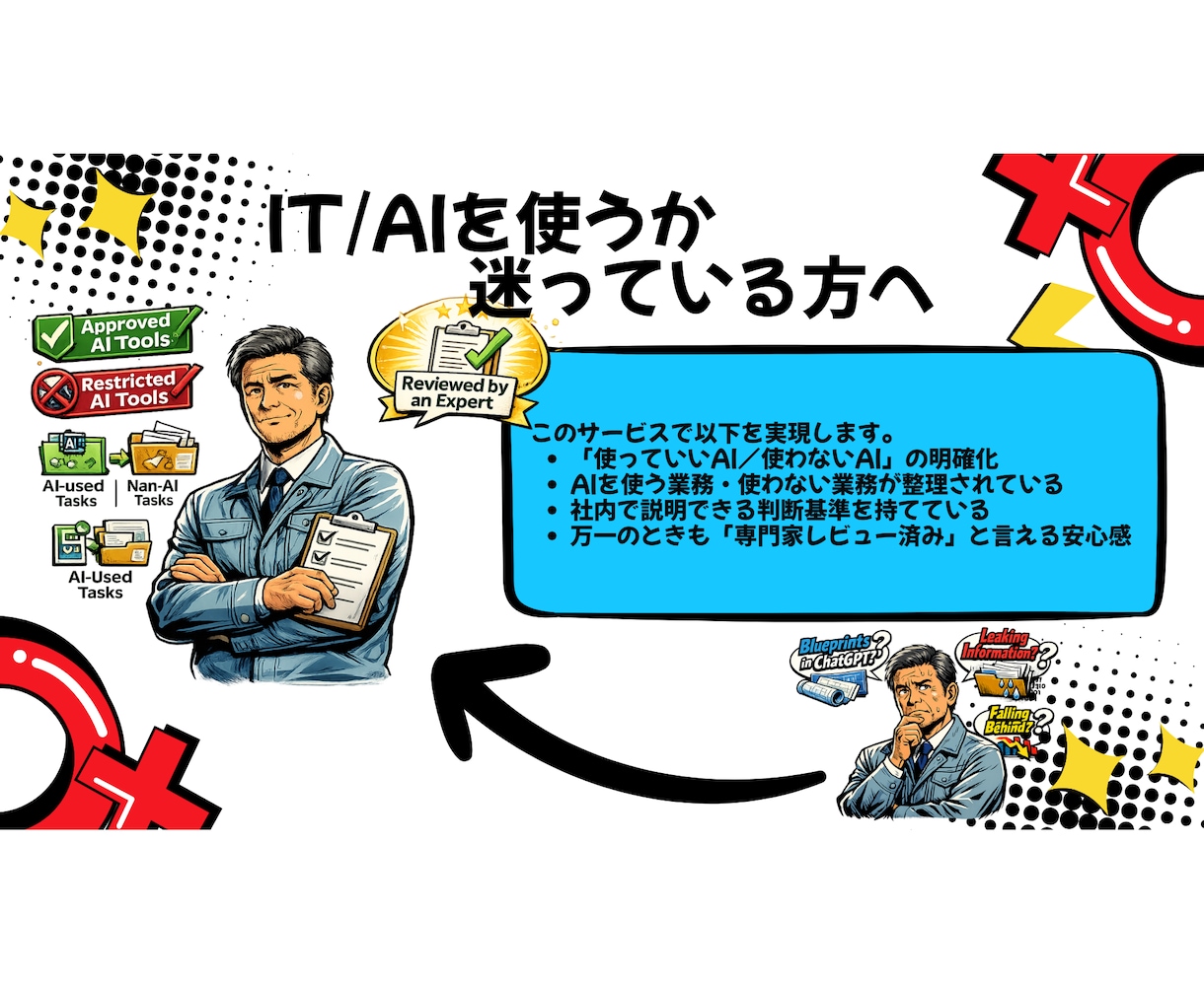 IT/AI導入"判断"セッションで思考を整理します IT/AIの専門家があなたの判断に自信を持てるようにします イメージ5