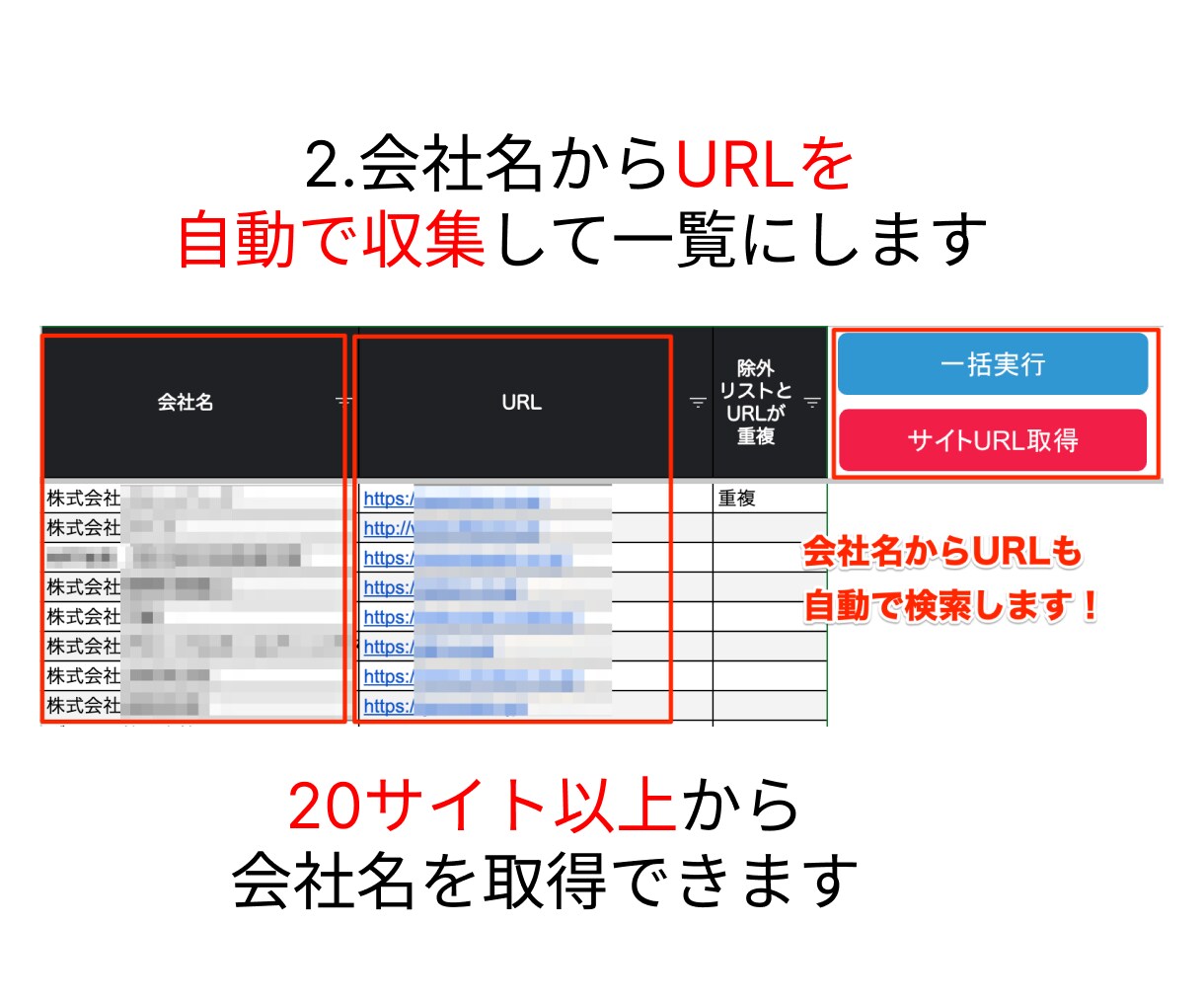 買切りツールで短時間で営業リストがザクザク取れます ライバルと差別化したリストで営業効率UP！ イメージ3